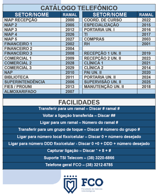 Ramais telefônicos da FCO